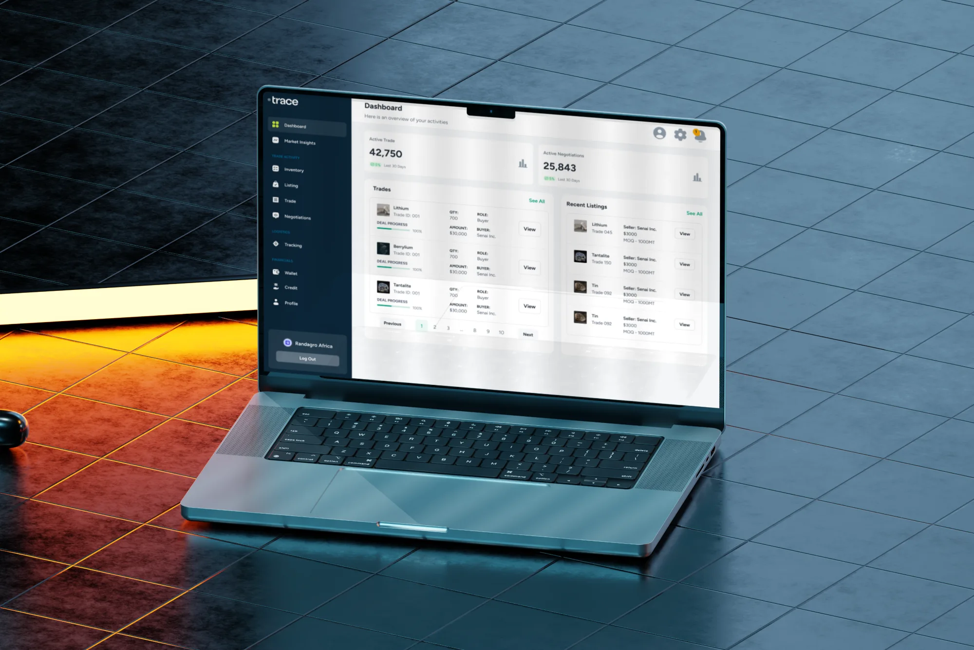 Sabi Trace: An operating system for cross-border commodity trade